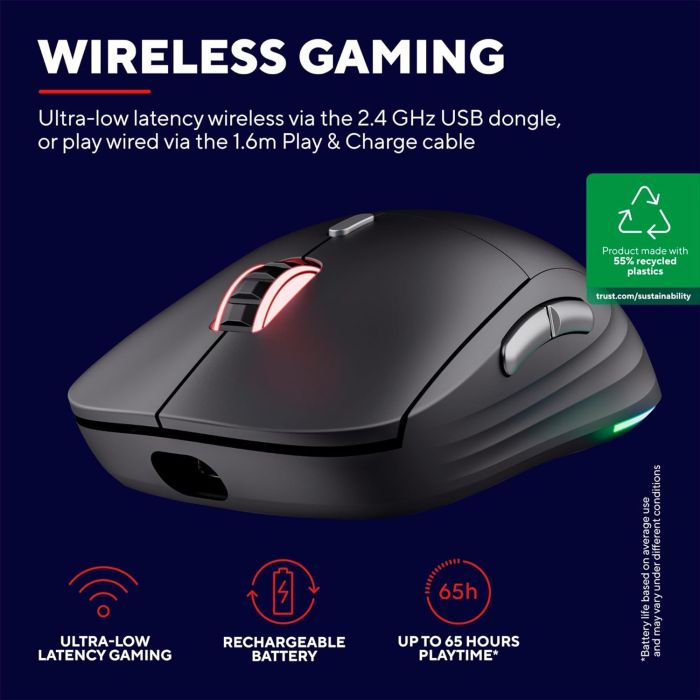 Мышь Trust GXT 926 REDEX II, WL/USB-A/USB-C, черный