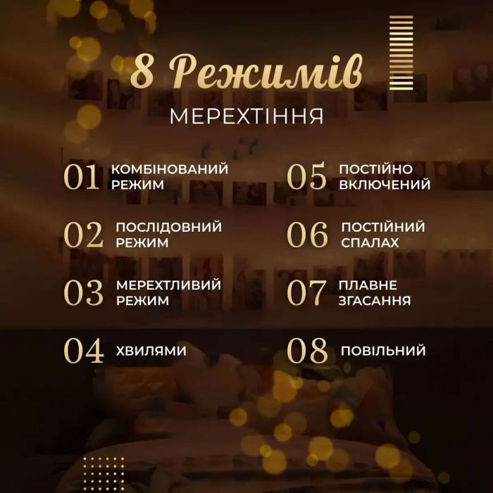 Гірлянда нитка із прищіпками 5.2 метра 20 LED світлодіодів A65